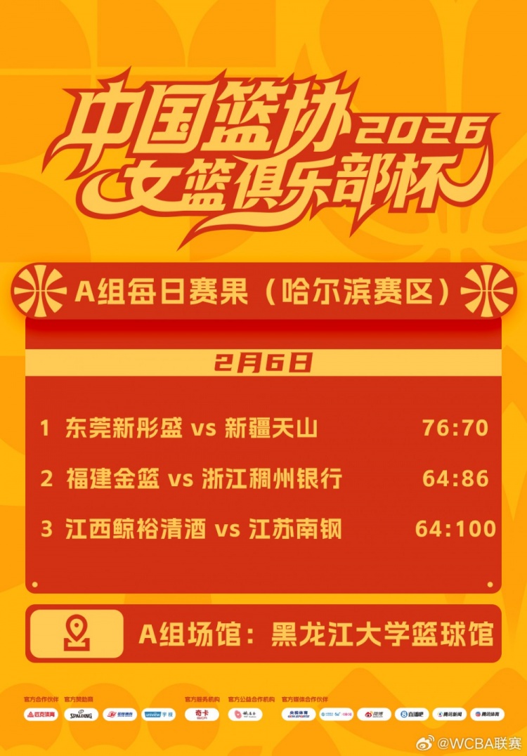 PP电子官方-WCBA联赛2026年中国篮协女篮俱乐部杯 2月6日赛果来啦
